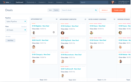 CRM-Hubspot