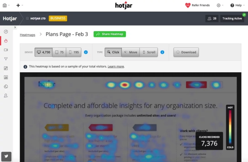 3 outils indispensables aux marketeurs dans l'industrie hotjar