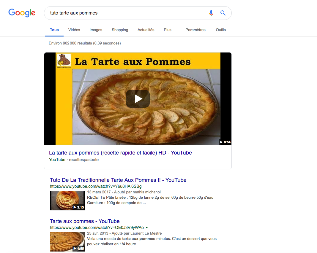 Featured snippet SEO 
