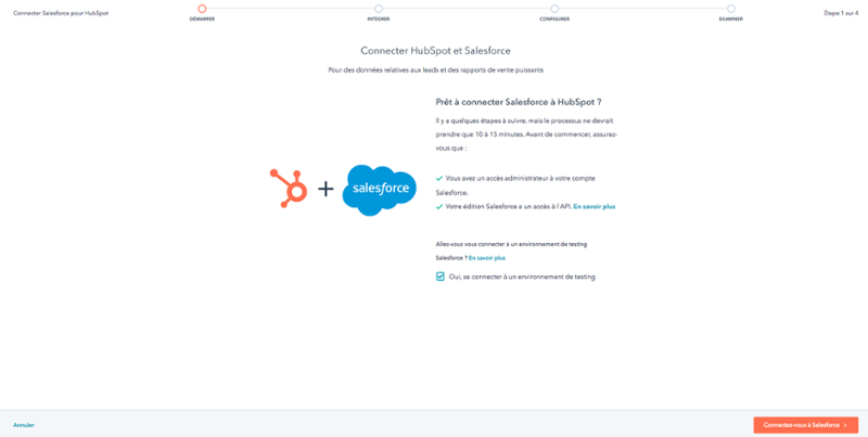 intégration Salesforce et HubSpot