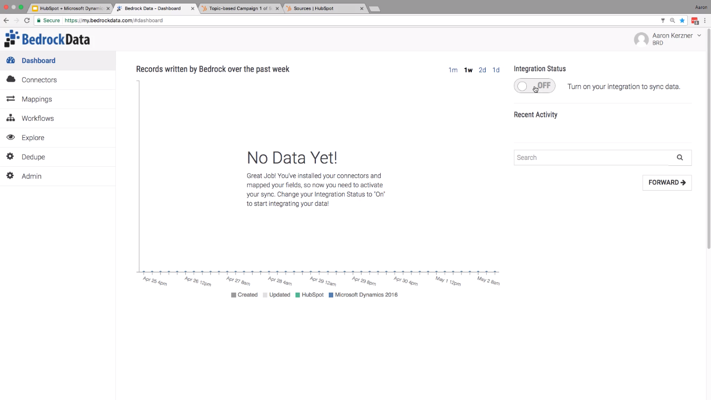 Activation Bedrock Data
