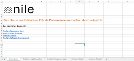 KIT complet KPI-1