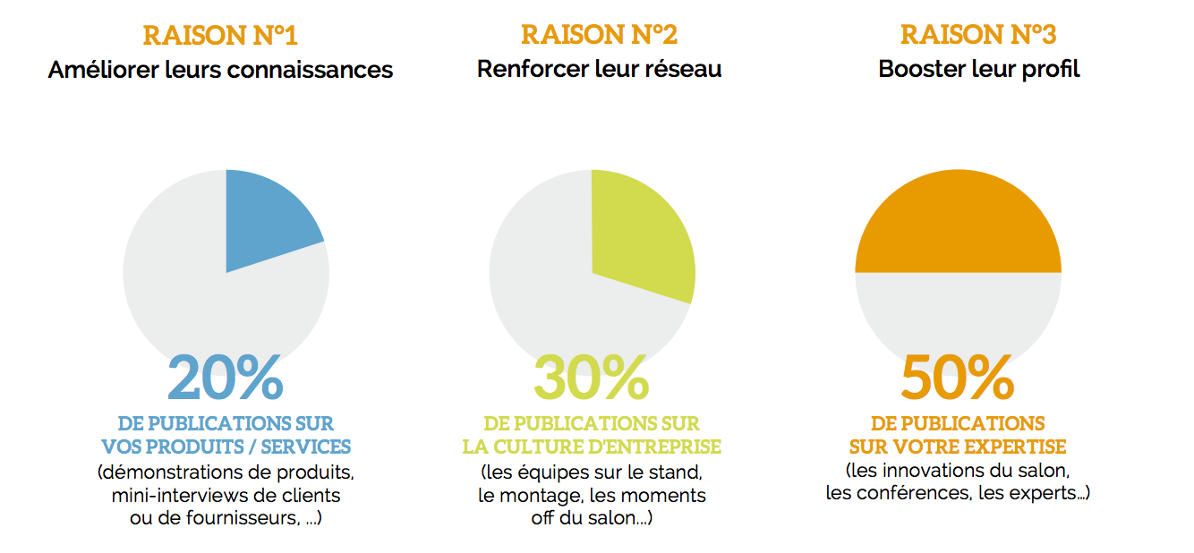 NILE-Guide-exposer-sur-un-salon-industriel_pdf