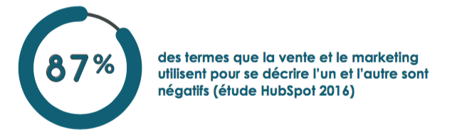 NILE-smarketing_definitif_pdf__page_2_sur_26_-1