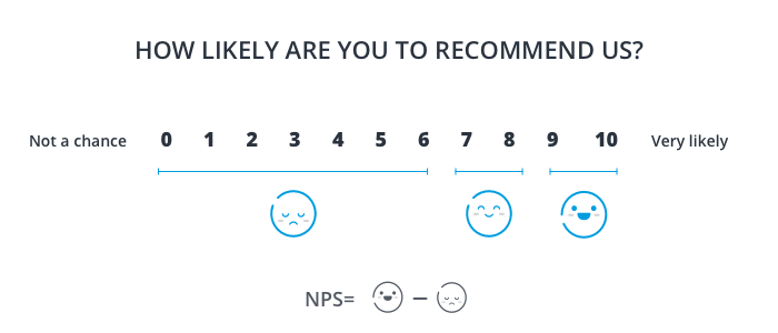 net-promotor.png