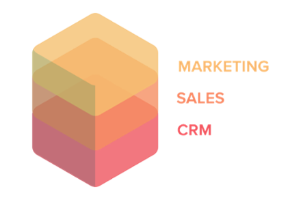 growth-stack-hubspot-inbound-marketing