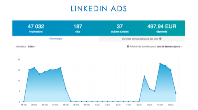 linkedin_ads.png