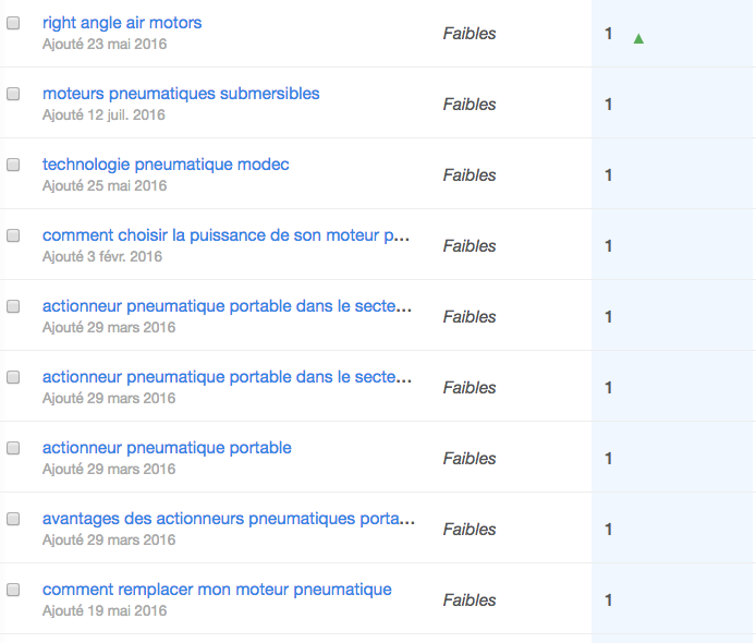 long-tail-keywords.png