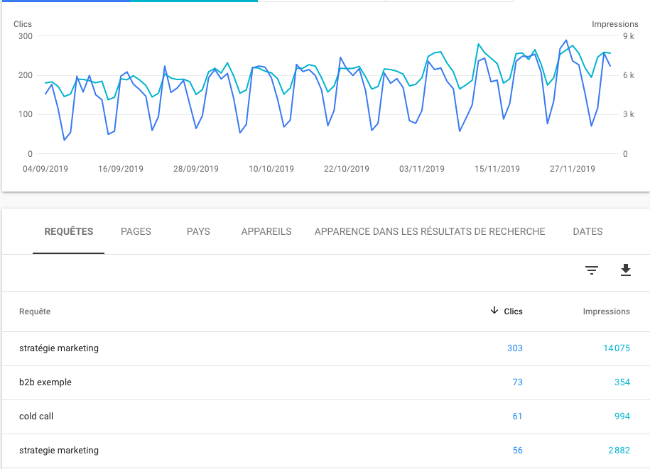 otpimisation-seo-site-web-industriel