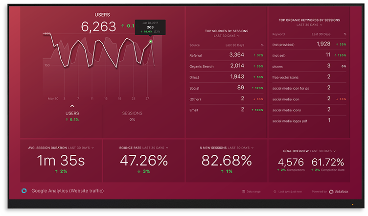 reporting-inbound-marketing