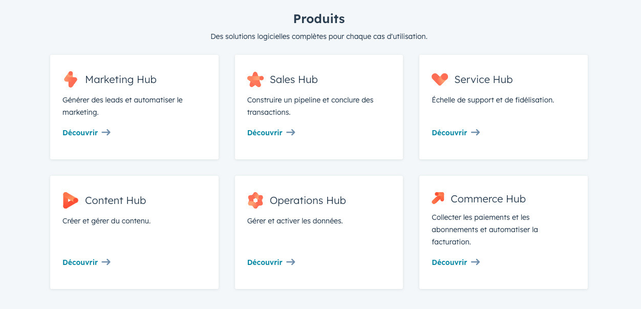 synthese des hub hubspot fonctionnalites