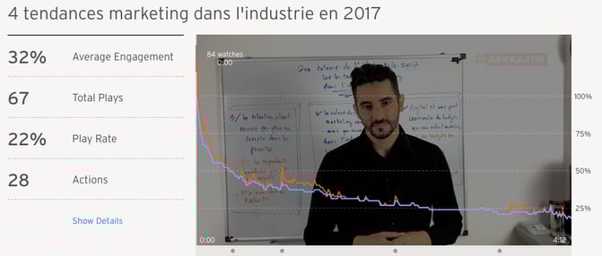 Stats_for_4_tendances_marketing_dans_l_industrie_en_2017 Stats_for_4_tendances_marketing_dans_l_industrie_en_2017