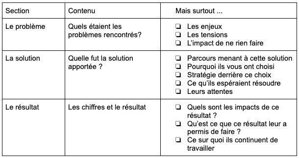 Tableau Joel Klettke