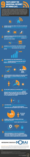 exemple infographie inbound marketing