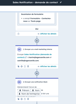 workflow alerte contact HubSpot