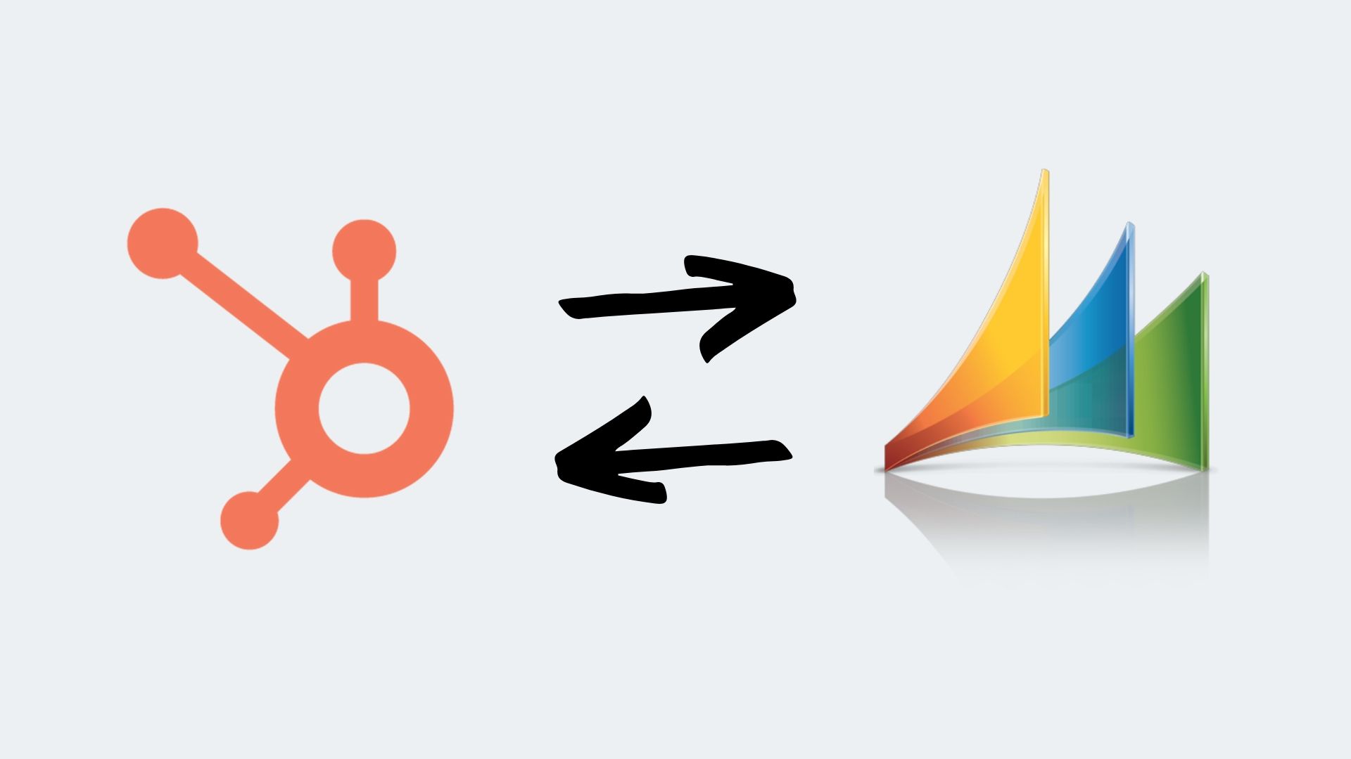 Synchroniser HubSpot et MS Dynamics
